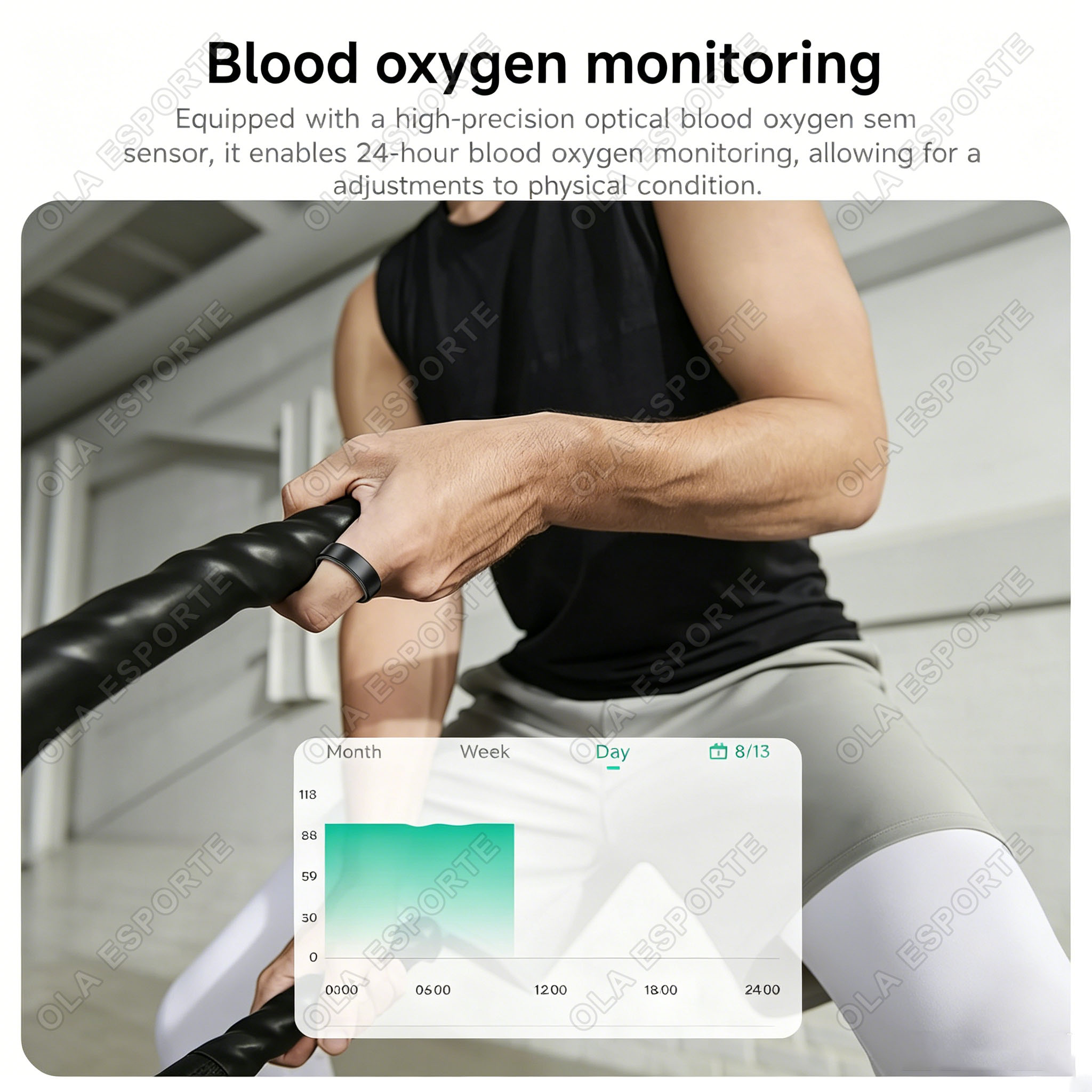 Cincin Pintar Baru 2026 Pemant - Health Monitors ulasan dan harga